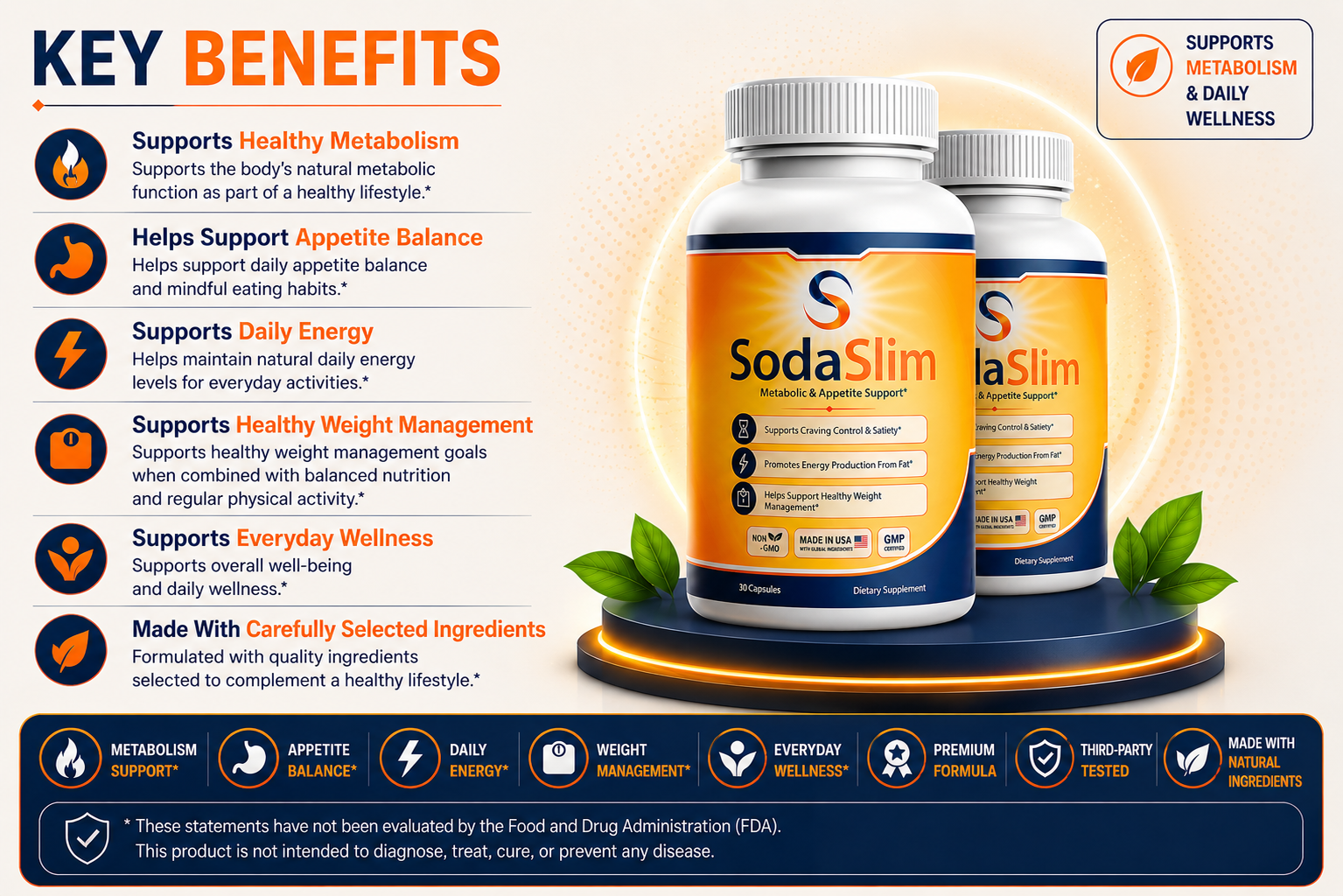 SodaSlim key benefits — fat metabolism, appetite control, energy, weight management