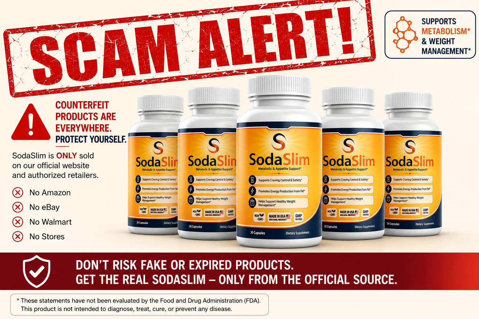 SodaSlim Scam Alert — how to avoid fake sellers online